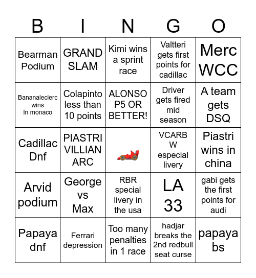 F1 2026 Bingo Card