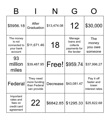 F.A. Unit 7 Review Bingo Card