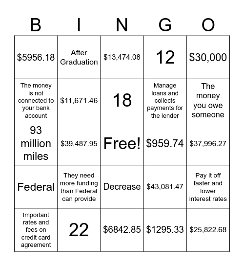 F.A. Unit 7 Review Bingo Card