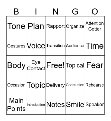 Giving Your First Speech Bingo Card
