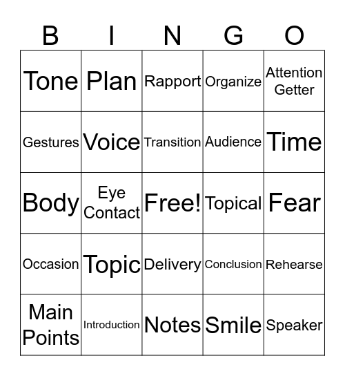 Giving Your First Speech Bingo Card