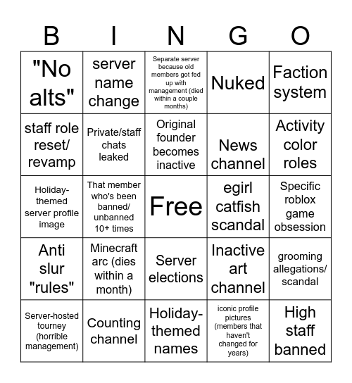 Discord Server Bingo Card
