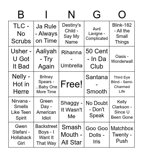 Round 6 - 90s and 2000s (BLACKOUT) Bingo Card