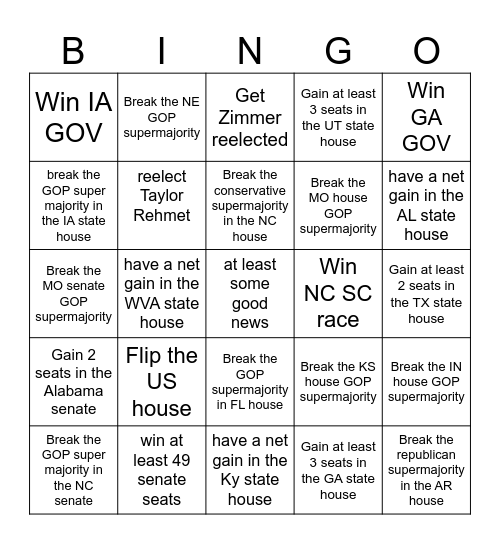 Balance and checks Bingo Card
