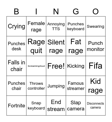 Gamer rage Bingo Card