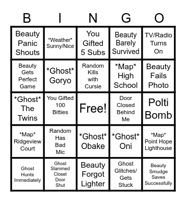 Tlingit Beauty's Bingo Card Bingo Card