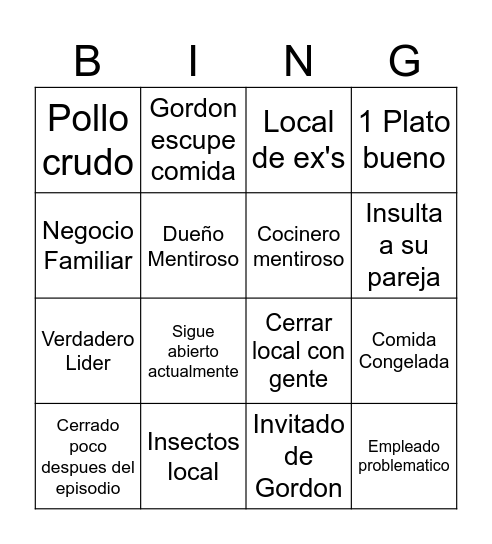 GORDON RAMSEY EPISODI0 Bingo Card