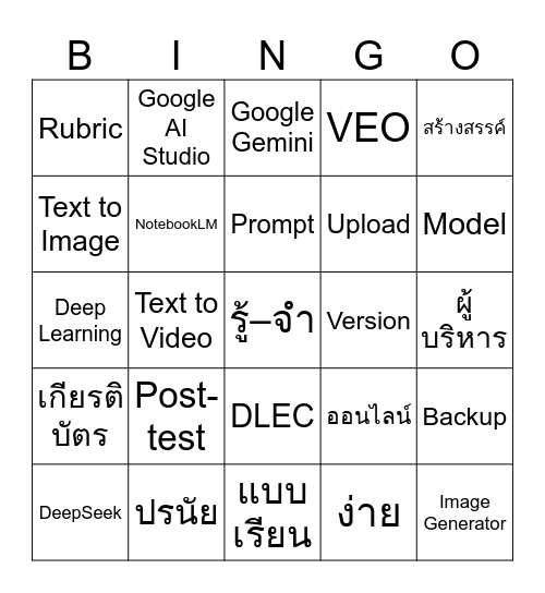 สมุทรสงคราม Bingo Card