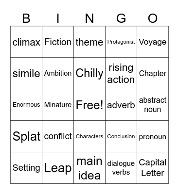 Fps Bingo Card
