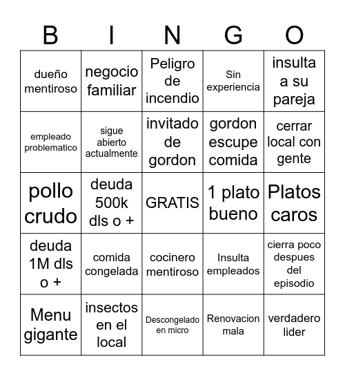 Gordito Rancio Bingo Card