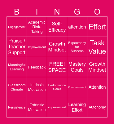 The Direct Instruction Lesson Bingo Card
