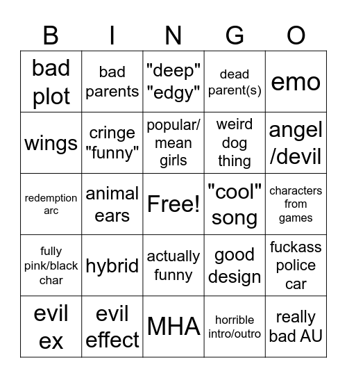 Gacha Bingo Card