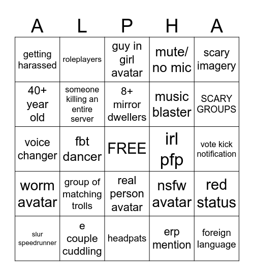 VRCHAT Bingo Card