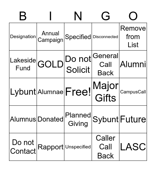 BSU Phonathon  Bingo Card