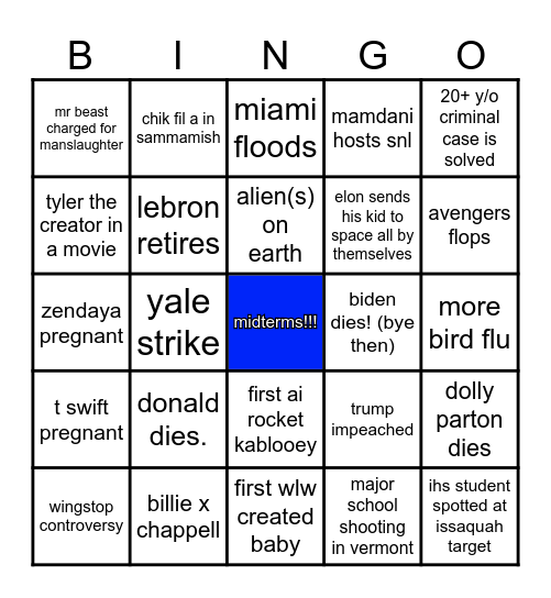 2026 WILL HAPPEN 100% BLACKOUT #AMERICA Bingo Card