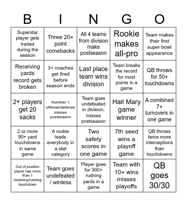 2026-27 NFL Bingo Card