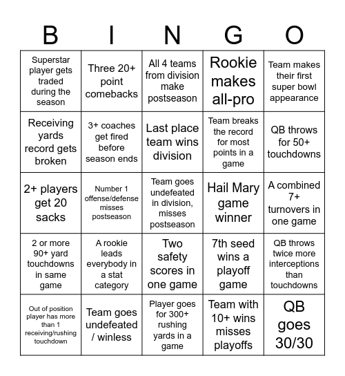 2026-27 NFL Bingo Card