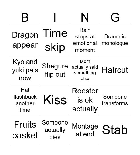 Fruit basket bingo Card
