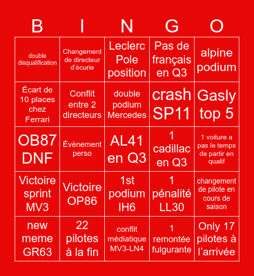 F1 2026 Bingo Card
