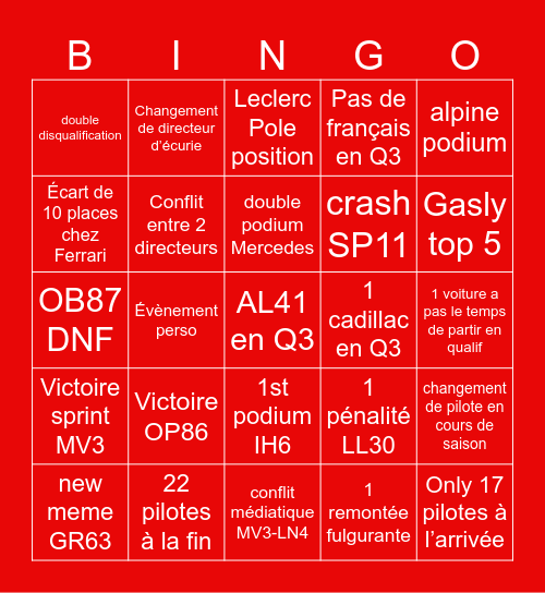 F1 2026 Bingo Card