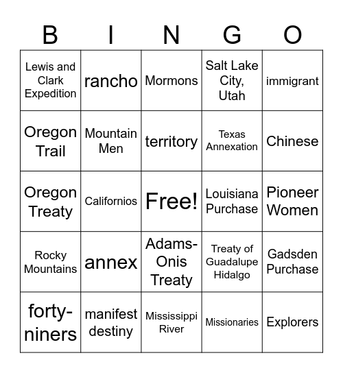 Westward Expansion Bingo Card