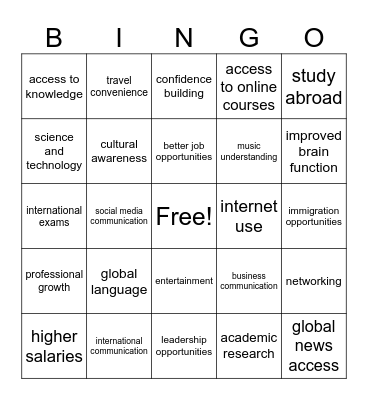 Why Study English? Bingo Card