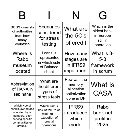DFD BINGO! Bingo Card