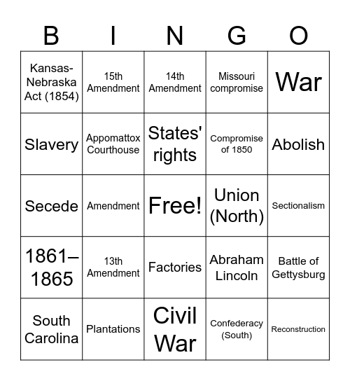 Unit 7:Civil War Bingo Card