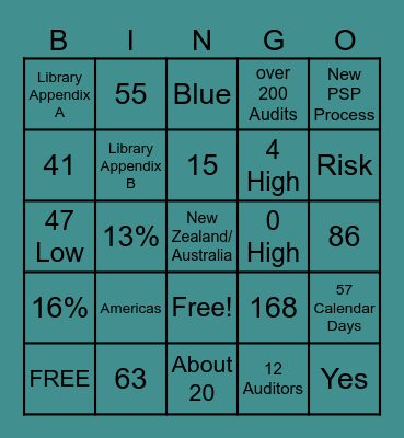 Internal Audit Program Bingo Card