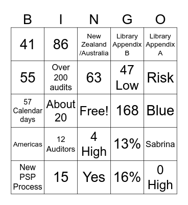 Internal Audit Program Bingo Card