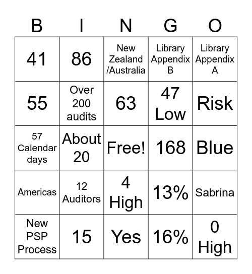 Internal Audit Program Bingo Card