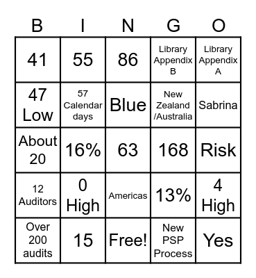 Internal Audit Program Bingo Card