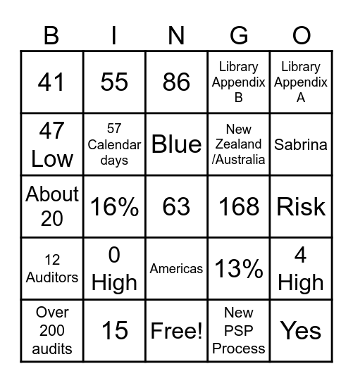 Internal Audit Program Bingo Card