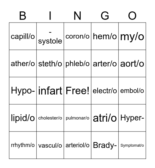 Medical Terminology Cardiovascular System Bingo Card