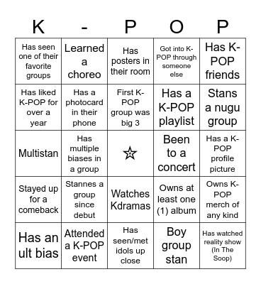 Fast food Bingo Card