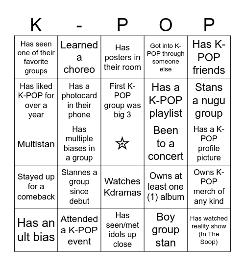 Fast food Bingo Card