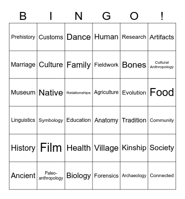 Anthropology! Bingo Card