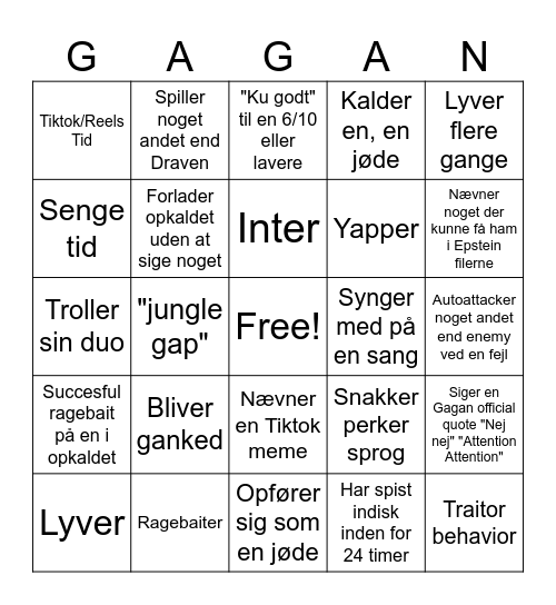 Preet Bingo Card