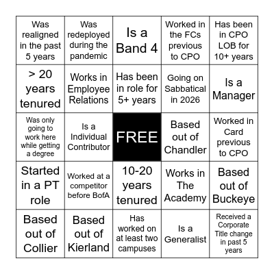 Find someone who... Bingo Card