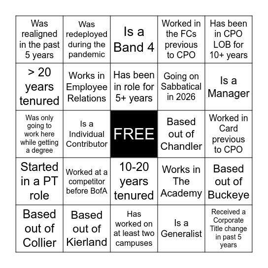 Find someone who... Bingo Card