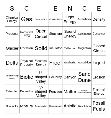 Science Vocabulary Bingo Card