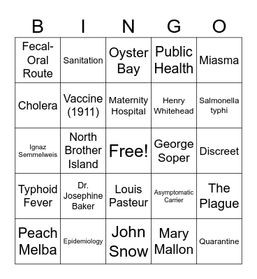 Patient Zero Bingo Card