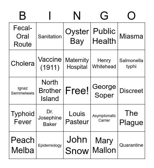 Patient Zero Bingo Card