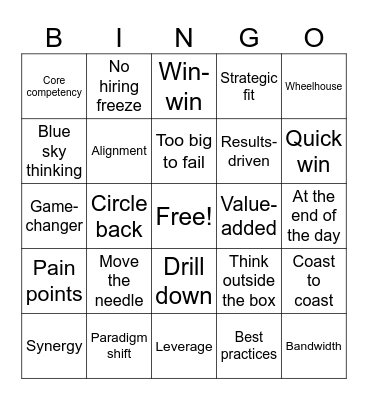 Corporate Lingo 15 Bingo Card