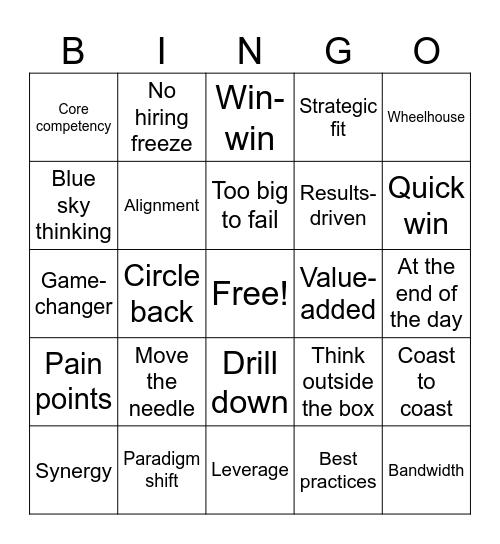 Corporate Lingo 15 Bingo Card