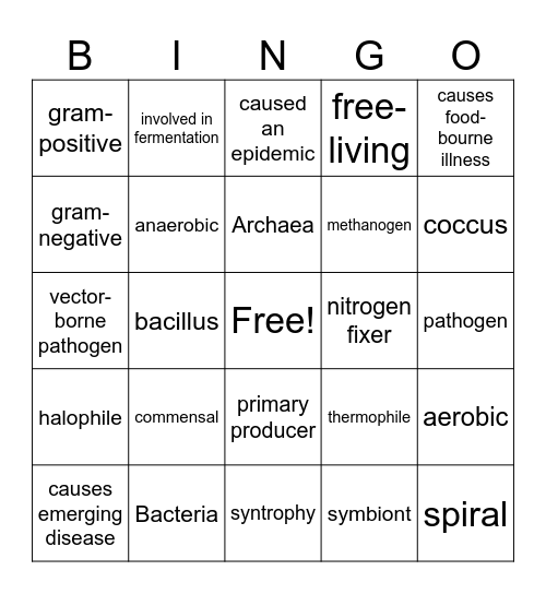 Prokaryote BINGO Card