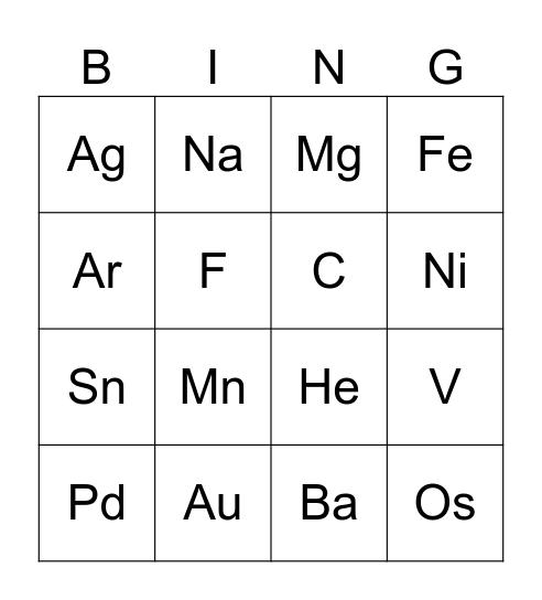 Elementos químicos Bingo Card