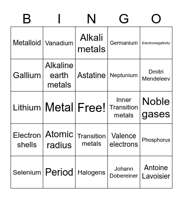 Periodic Table Bingo! Bingo Card