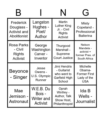 Black Historical/Notable Figures Bingo Card