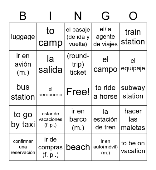 Las Vacaciones Bingo Card
